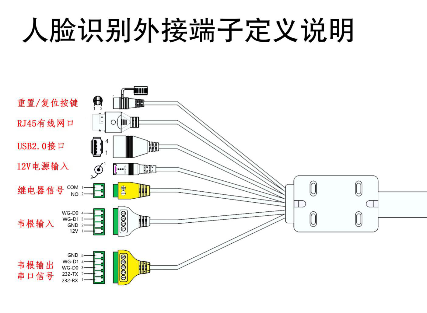 中安JYJ100体温人脸识别智能终端接线图