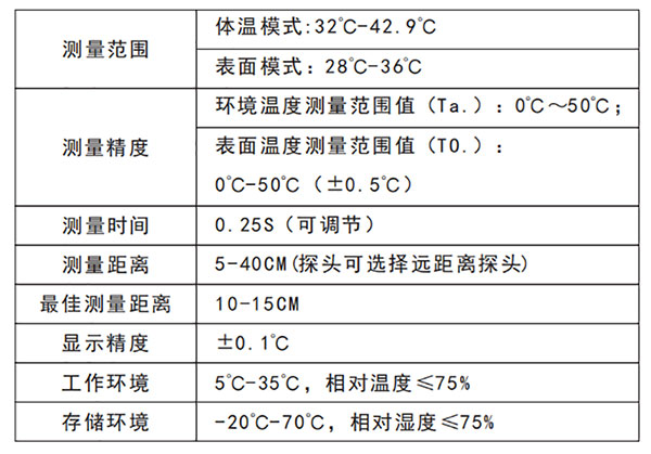 中安AS-300LD通过式红外测温门技术指标