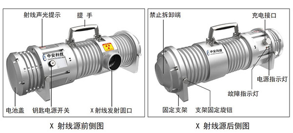 便携式X射线源
